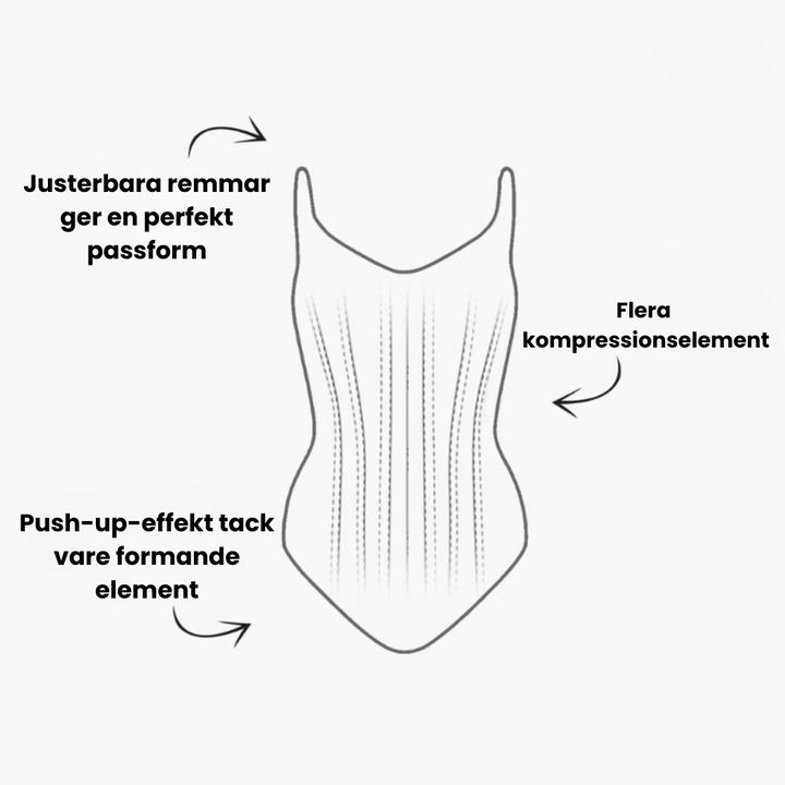 SharpForm™ - Shapewear För Kurvig Och Självsäker Kropp