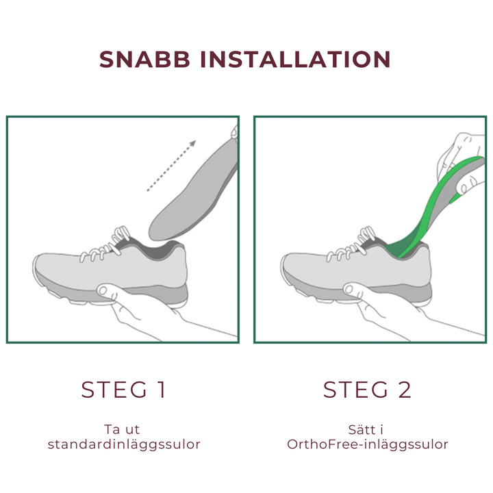 IceGuard™ - Höga Vinterkängor med Värmeisolation
